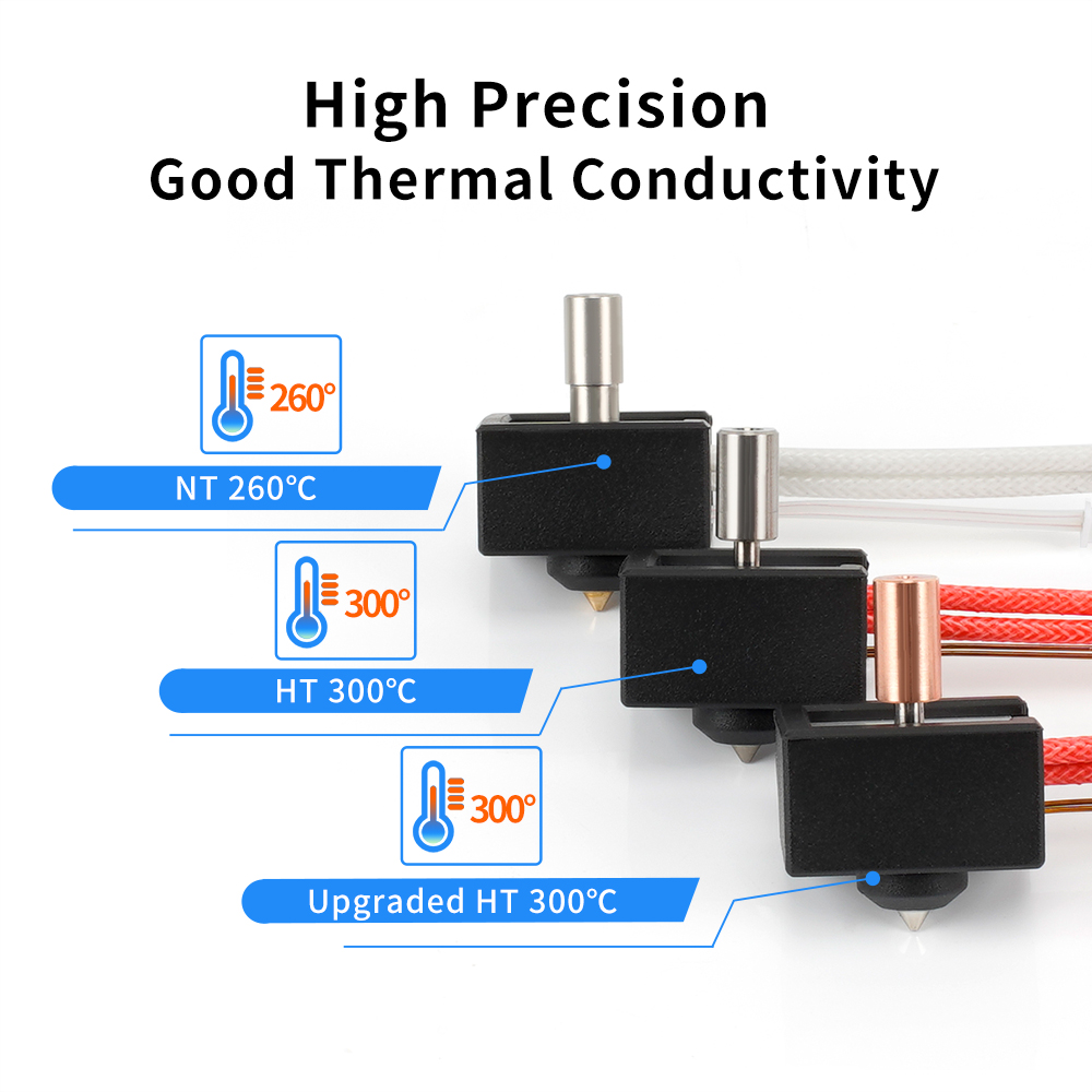 Ender-3 S1 High Heating Block  - Creality Printer K1 评论和价格
