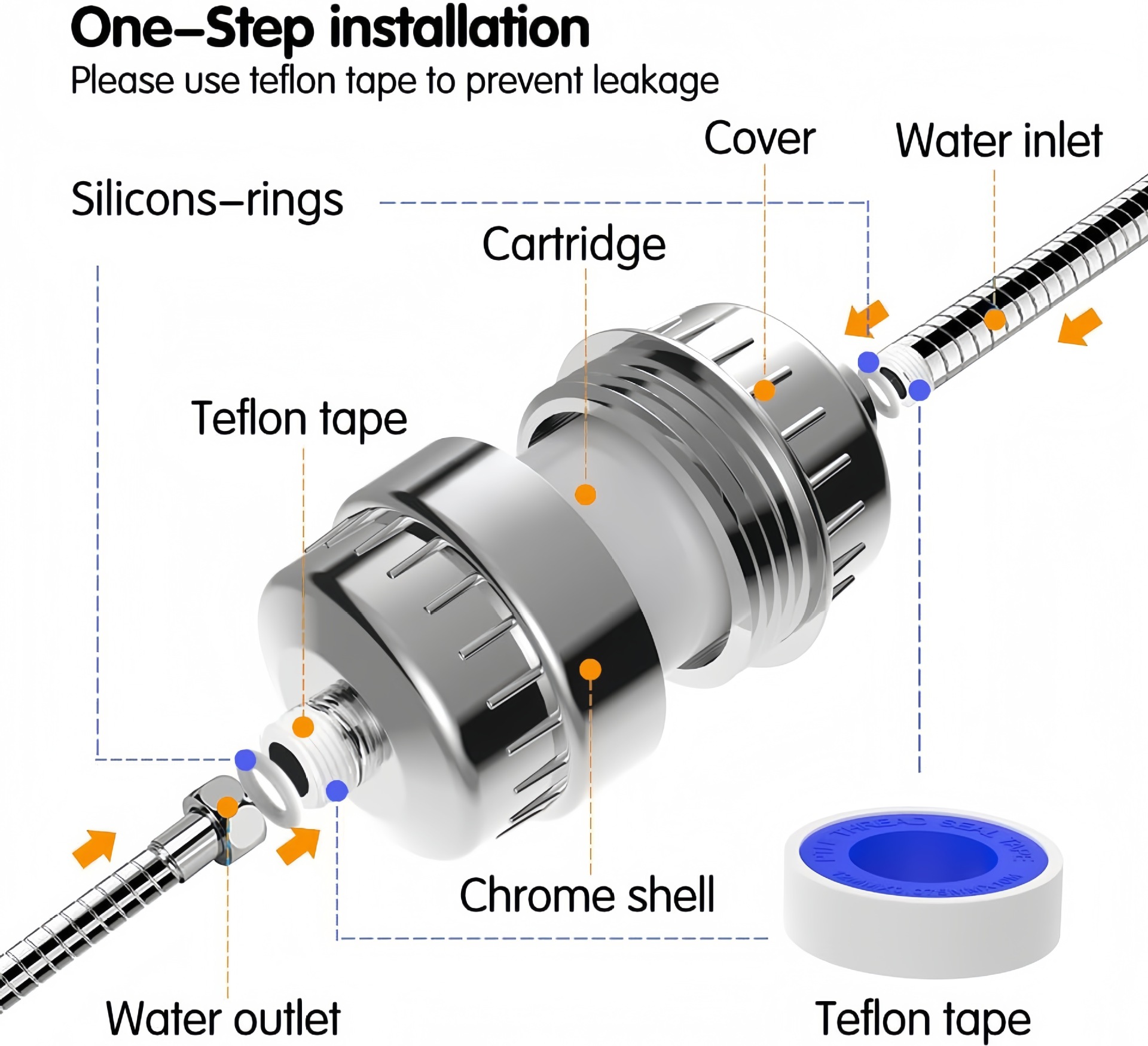 15/20/25/30 Layer Filter Stage - Shower Valve Cartridge 评论和价格