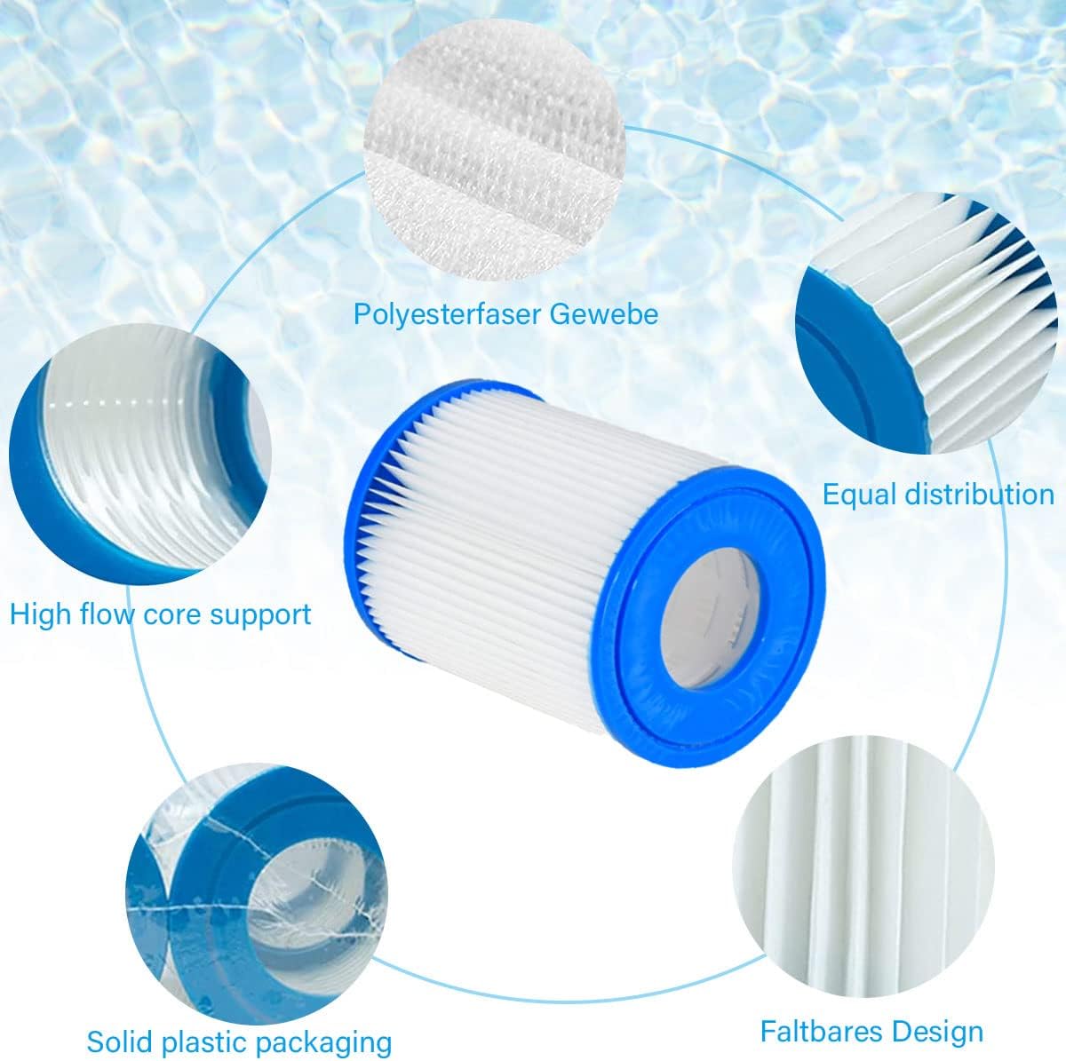 Filter Cartridge for Bestway I - Basin Mixer Cartridge 评论和价格