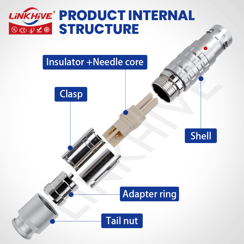Compatible with LEMO FGG Circu - Push Fit Connector 评论和价格