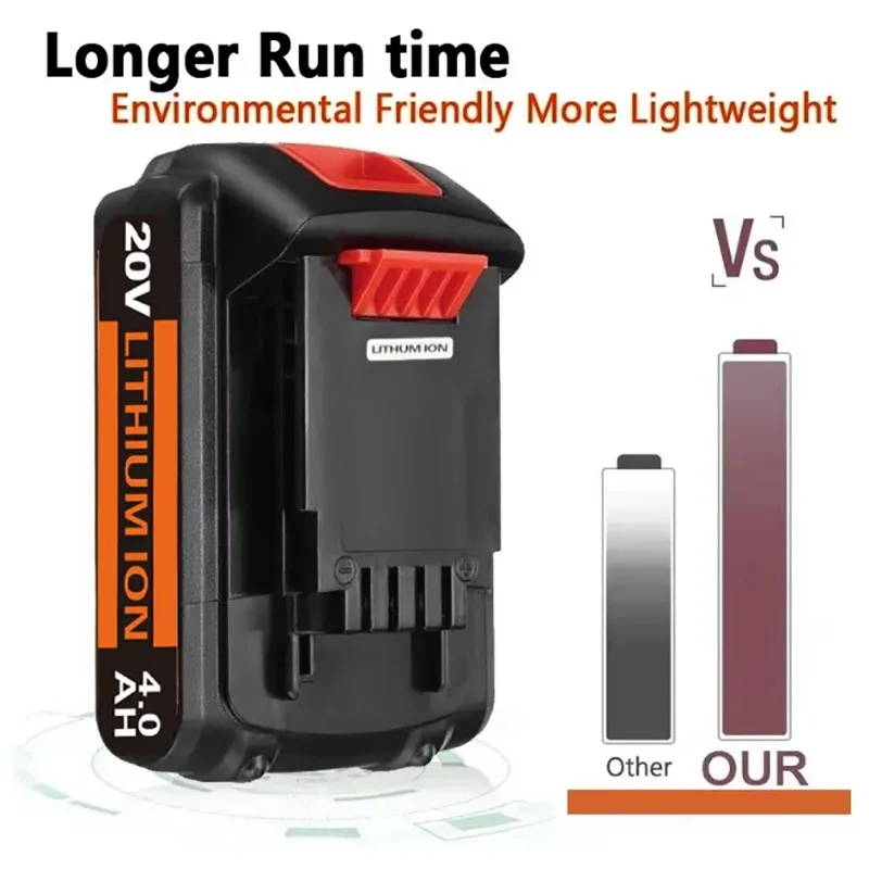 18V 3.0Ah 4.0Ah BL2018 Replace - Black+Decker Tool 20V Max 评论和价格