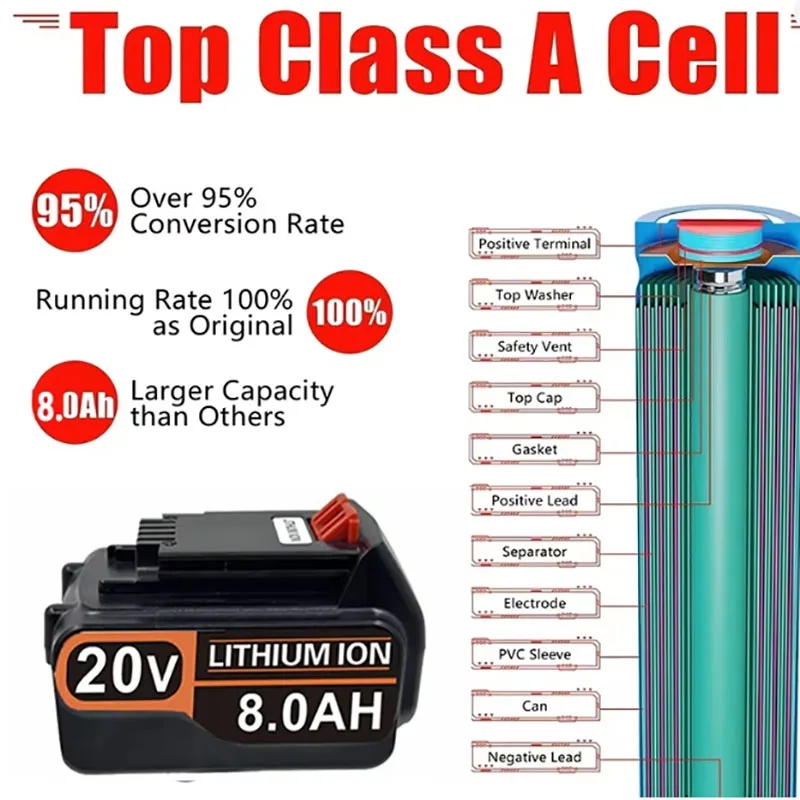 18V 3.0Ah 4.0Ah BL2018 Replace - Black+Decker Tool 20V Max 评论和价格
