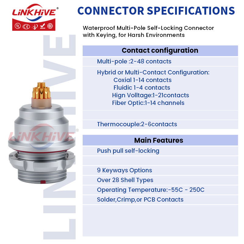 Push Pull Connector Compatible - Push Fit Connector 评论和价格